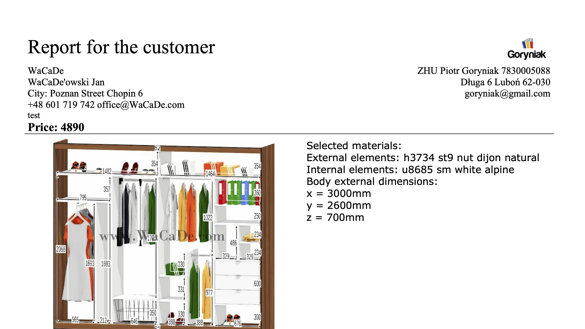 make an offer with visualization, retail customer valuation report in PDF format